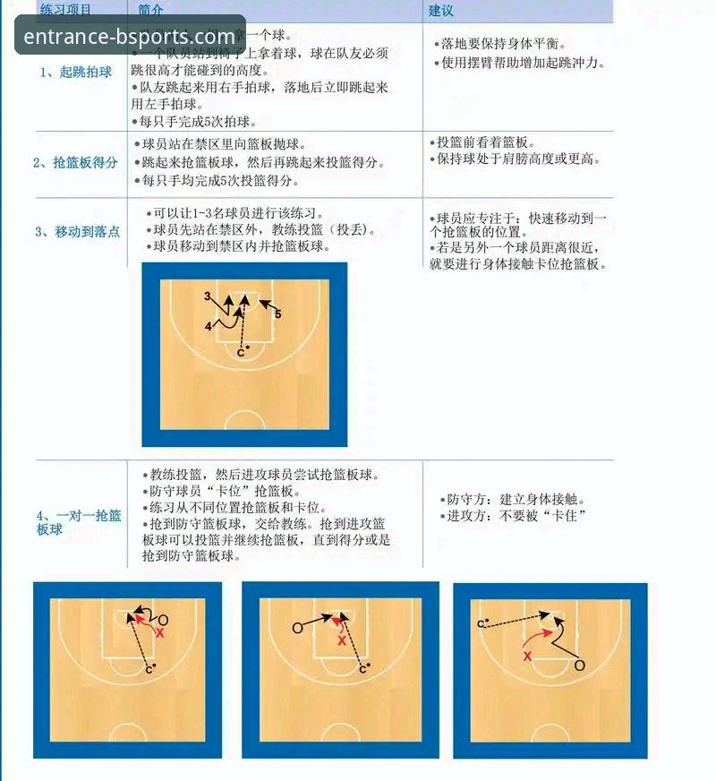 b体育体育赛事 B体育平台体育赛事观赛实用指南——从注册到流畅体验的必备知识