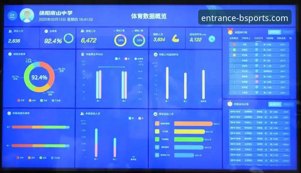 B体育平台2024深度评测：全新版本功能迭代与用户体验全面分析